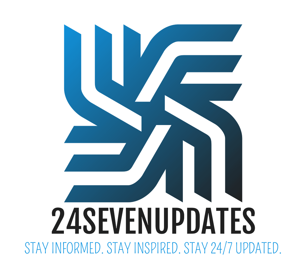 24sevenupdates